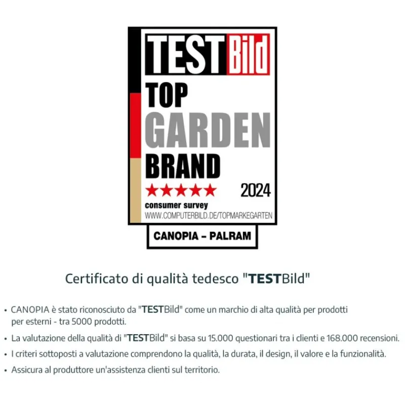 Alpine Alto RV Carport in Alluminio 3.6 X 13 m-Canopia Outlet