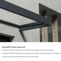 Amsterdam Pensilina Da Esterno 670X140 cm Trasparente-Canopia Hot