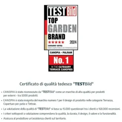 Aquila Pensilina Da Esterno 205X91 cm Trasparente-Canopia Clearance