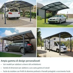Colorado Carport in Alluminio 4.3 X 6 m-Canopia Best