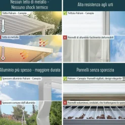 Feria Pergola Addossata in Alluminio 3X10.4 m Grigio-Canopia Best