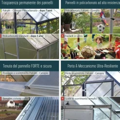 Harmony Trasparente Serra Da Giardino in Policarbonato 306X185X208 cm Grigio-Canopia Hot