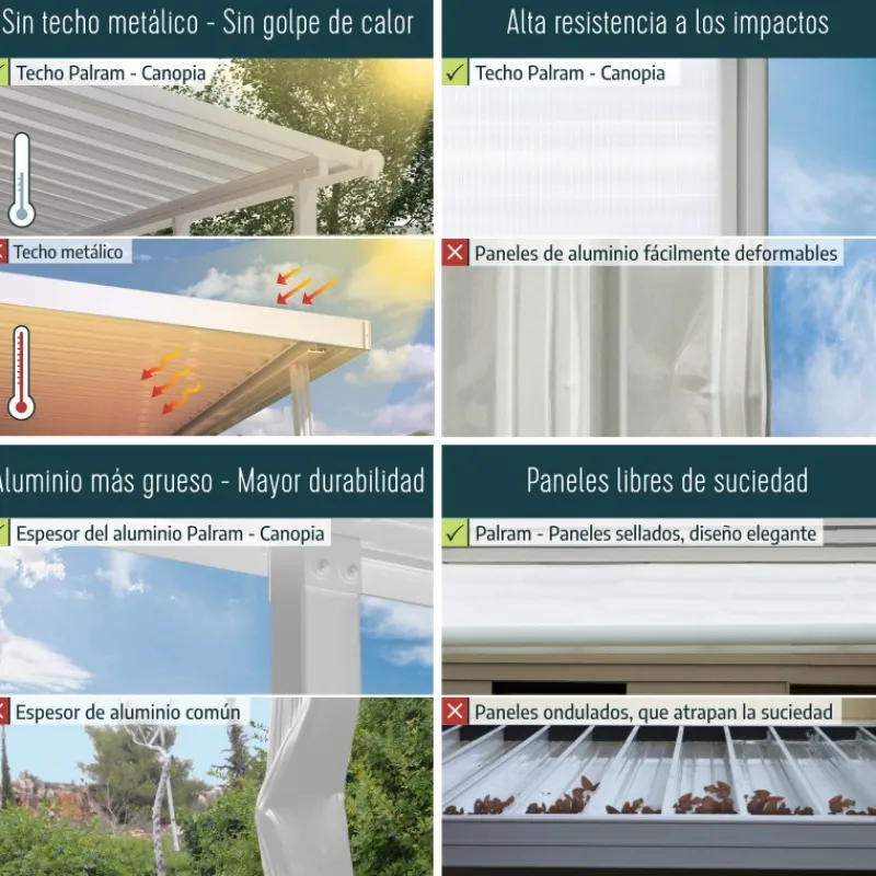 Helsinki Pergola 3 X 8.6 m Pergola in Legno di Cedro-Canopia Sale