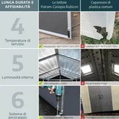 Rubicon Casetta Da Giardino in Policarbonato Ultra Resistente 377X237X235 cm Grigio Scuro-Canopia Outlet