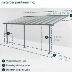 Sierra Pergola Addossata in Alluminio 3X9.7 m Grigio-Canopia Clearance