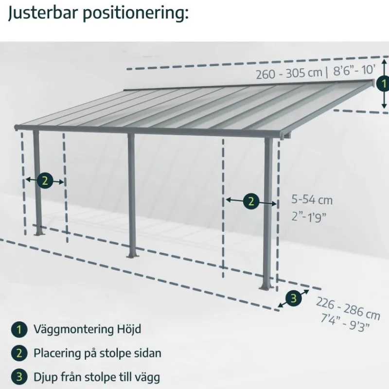 Sierra Pergola Addossata in Alluminio 2.3X4.5 m Grigio-Canopia Sale