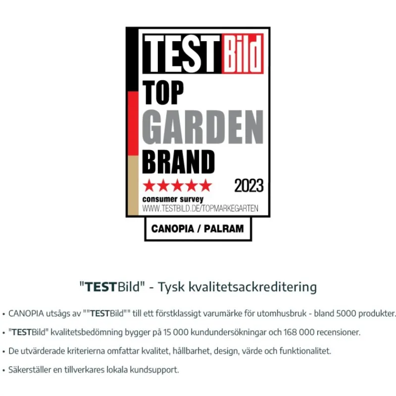 Sierra Pergola Addossata in Alluminio 2.3X4.5 m Grigio-Canopia Sale