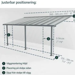 Sierra Pergola Addossata in Alluminio 3X10.4 m Grigio-Canopia Clearance