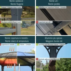 Sun Room Veranda in Policarbonato 2.7X6.3 m Bianco-Canopia Hot