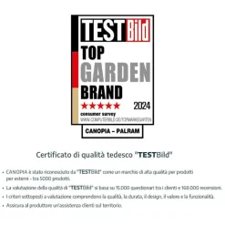 Vega Pensilina Da Esterno 200X200X252 cm Trasparente-Canopia Hot