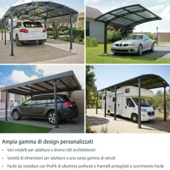 Verona Carport in Alluminio 3 X 5 m-Canopia