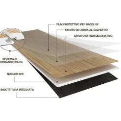 Pavimento In Spc Effetto Legno - Rovere Sbiancato-Unionwood Online