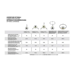 PROMO KIT GEYSER ANTIZANZARE PLUS - 12 L-Stocker Online