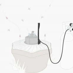 Set di potenziamento Booster CO2 per BG-Mosquitaire-Biogents Best