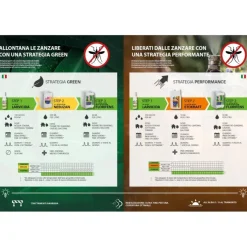 Geyser Nebulizzatore Antizanzare E-25 MI 21V + Batteria 2.6 Ah 21 V-Stocker