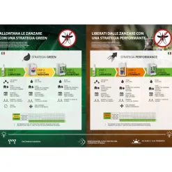 Geyser Nebulizzatore Antizanzare a Batteria 12 Litri-Stocker Outlet