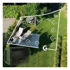 KIT per Geyser Pro per Giardino fino a 50 m-Stocker Clearance